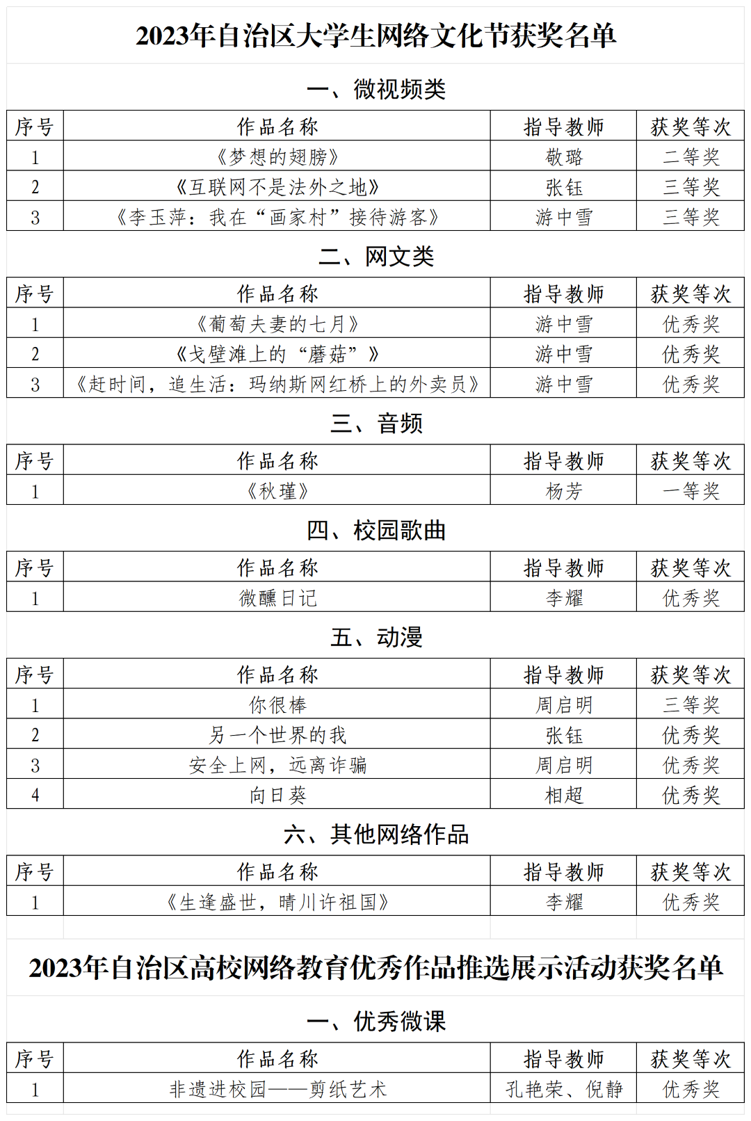 维多利亚(中国品牌)官方网站-Victoria Company