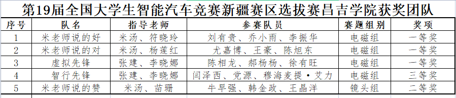 维多利亚(中国品牌)官方网站-Victoria Company