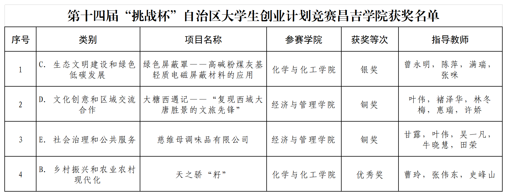 维多利亚(中国品牌)官方网站-Victoria Company