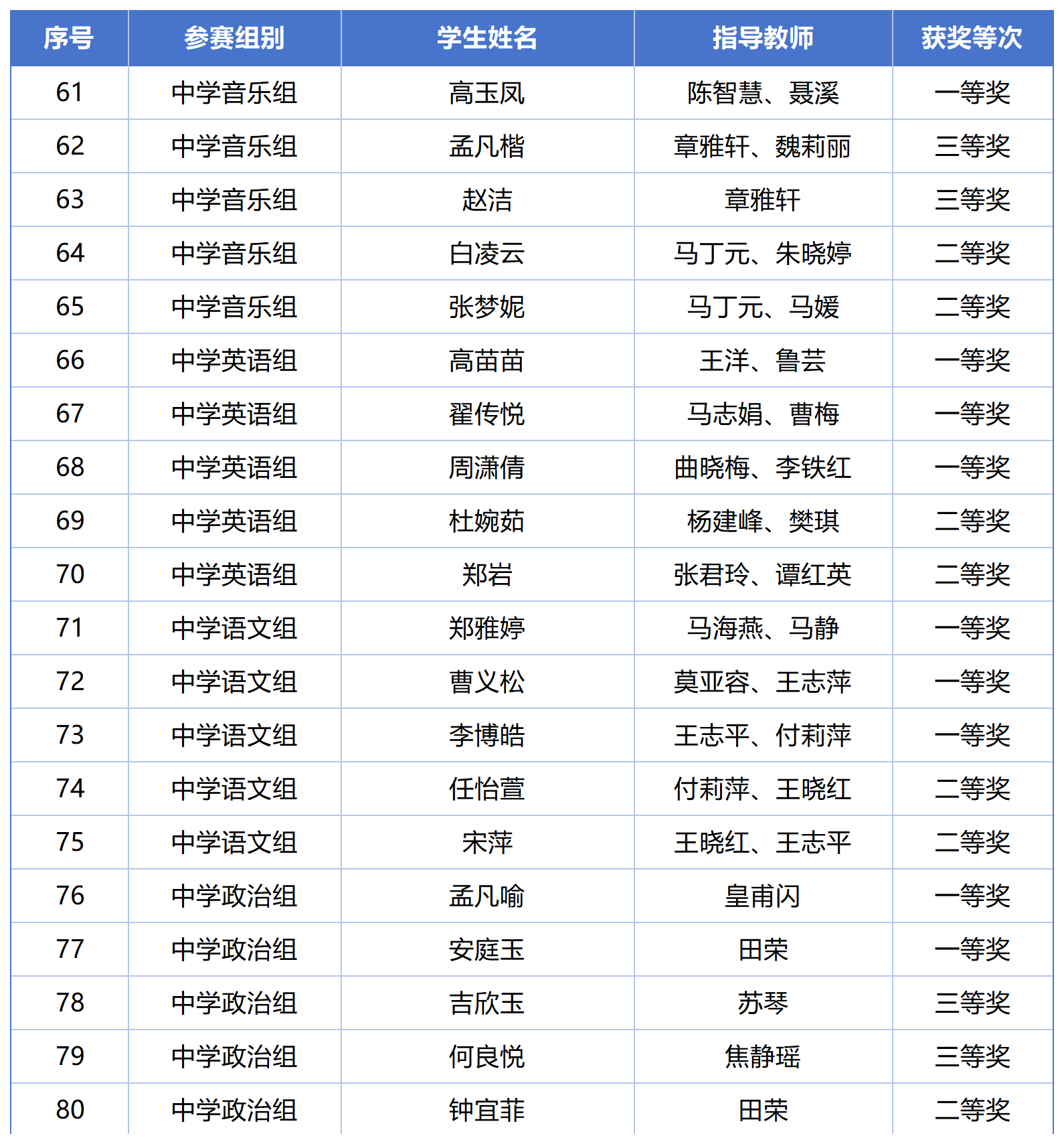 维多利亚(中国品牌)官方网站-Victoria Company