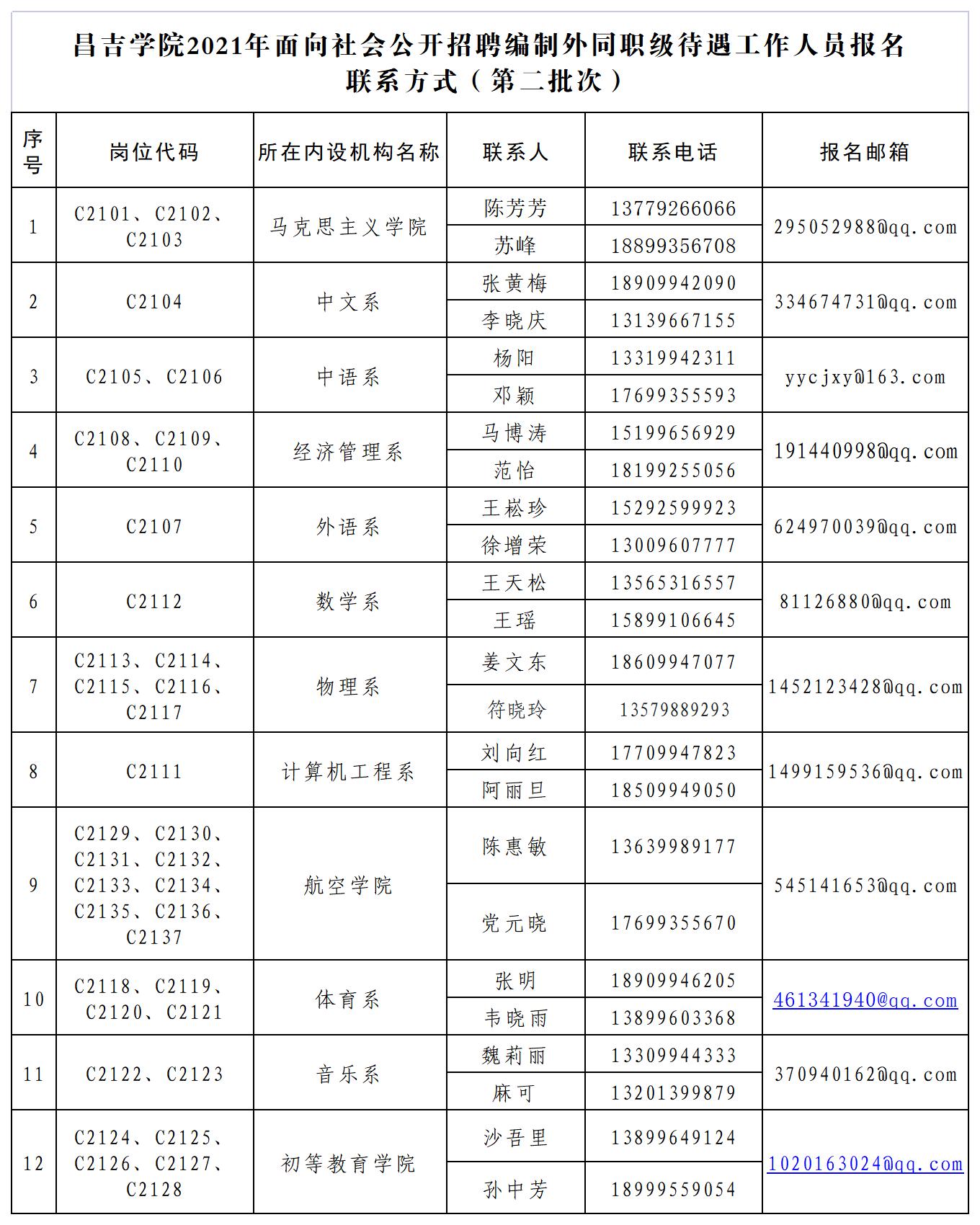 维多利亚(中国品牌)官方网站-Victoria Company
