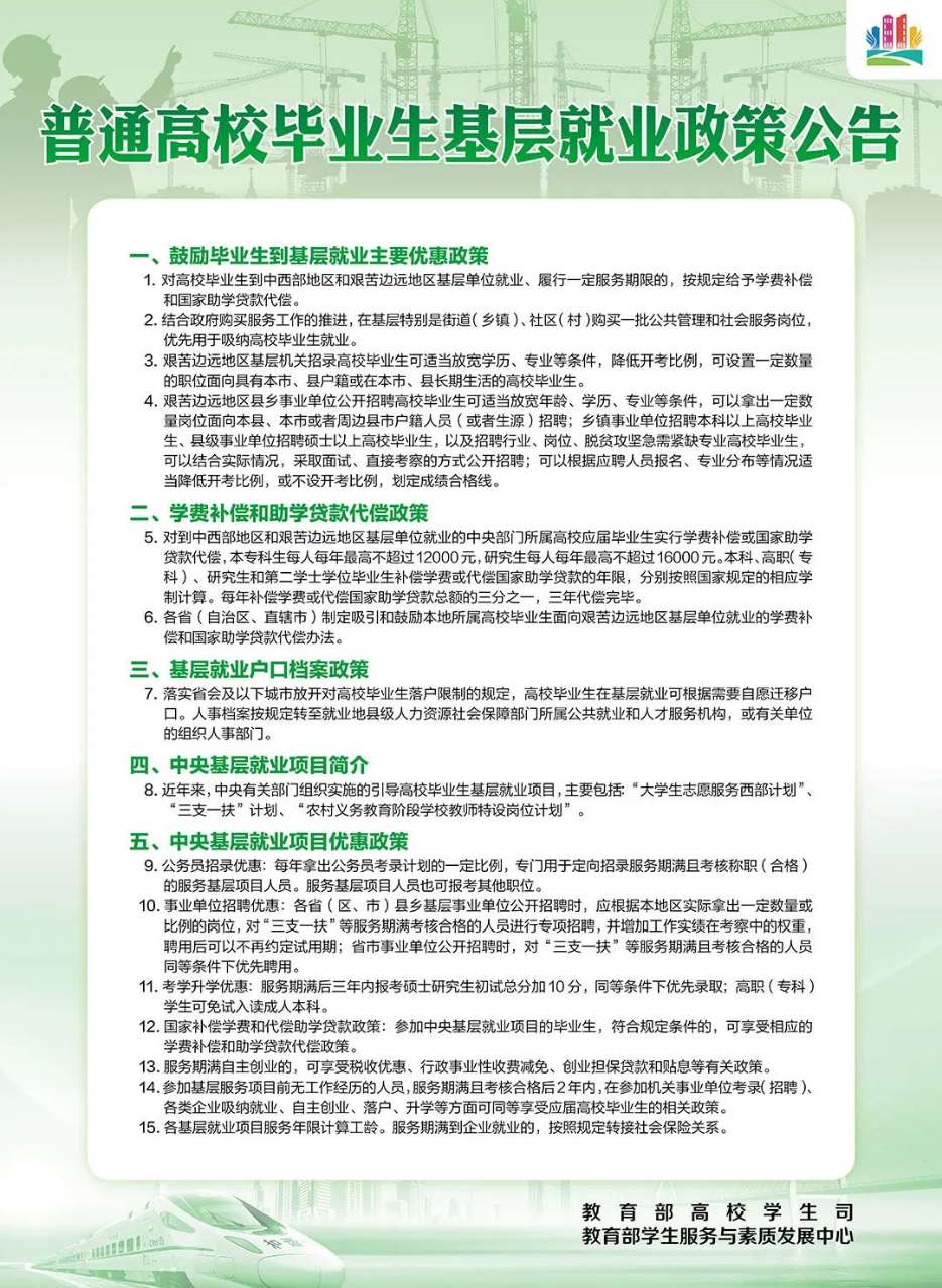 下层就业.jpeg