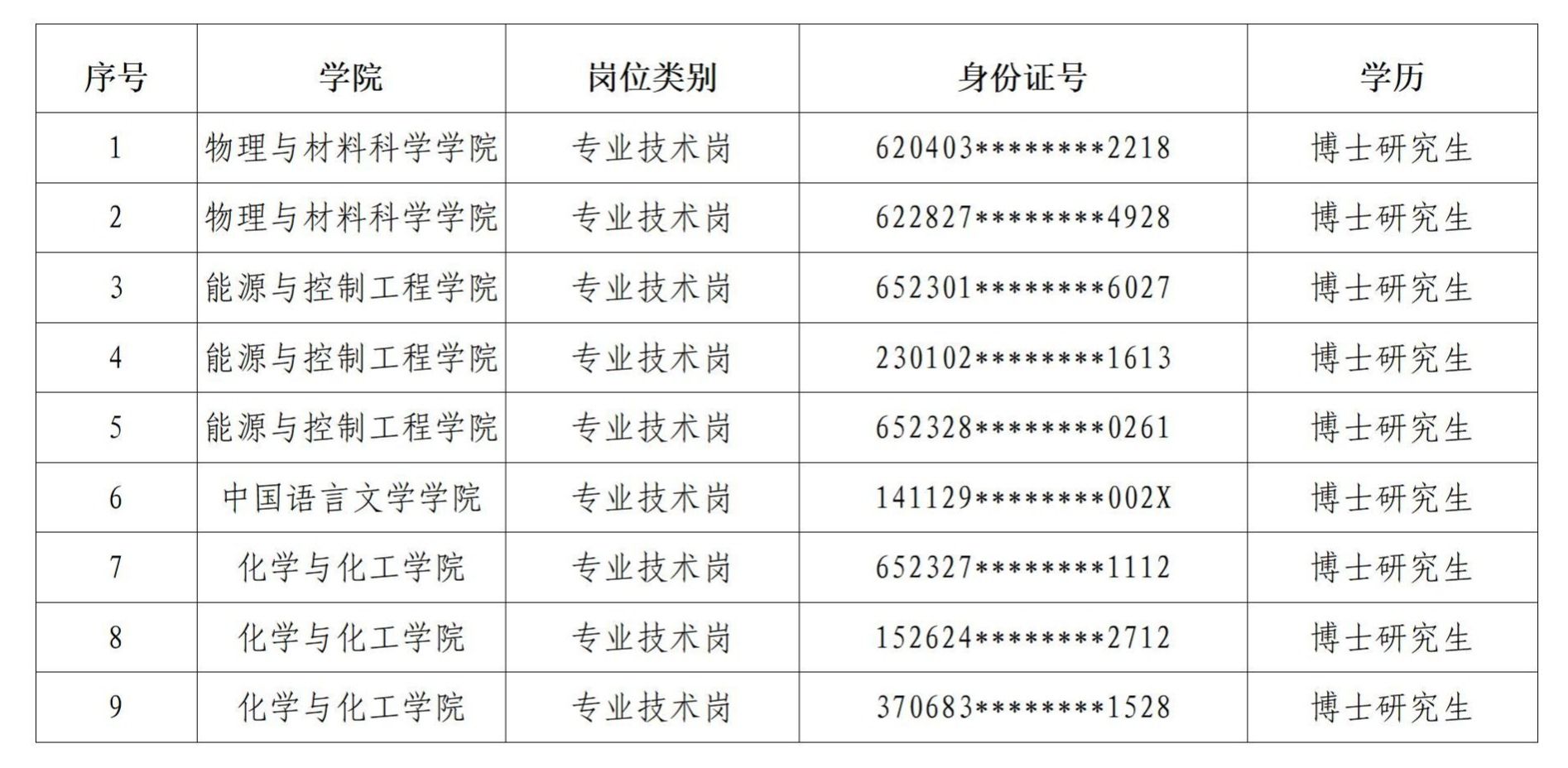 维多利亚(中国品牌)官方网站-Victoria Company