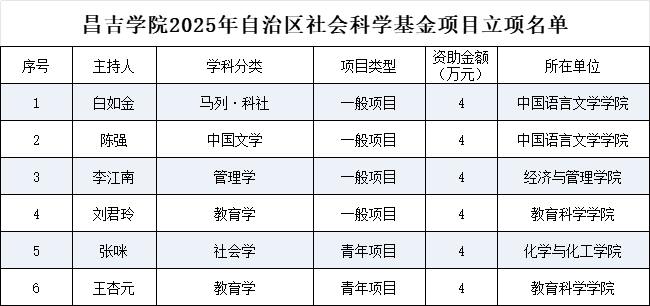 维多利亚(中国品牌)官方网站-Victoria Company