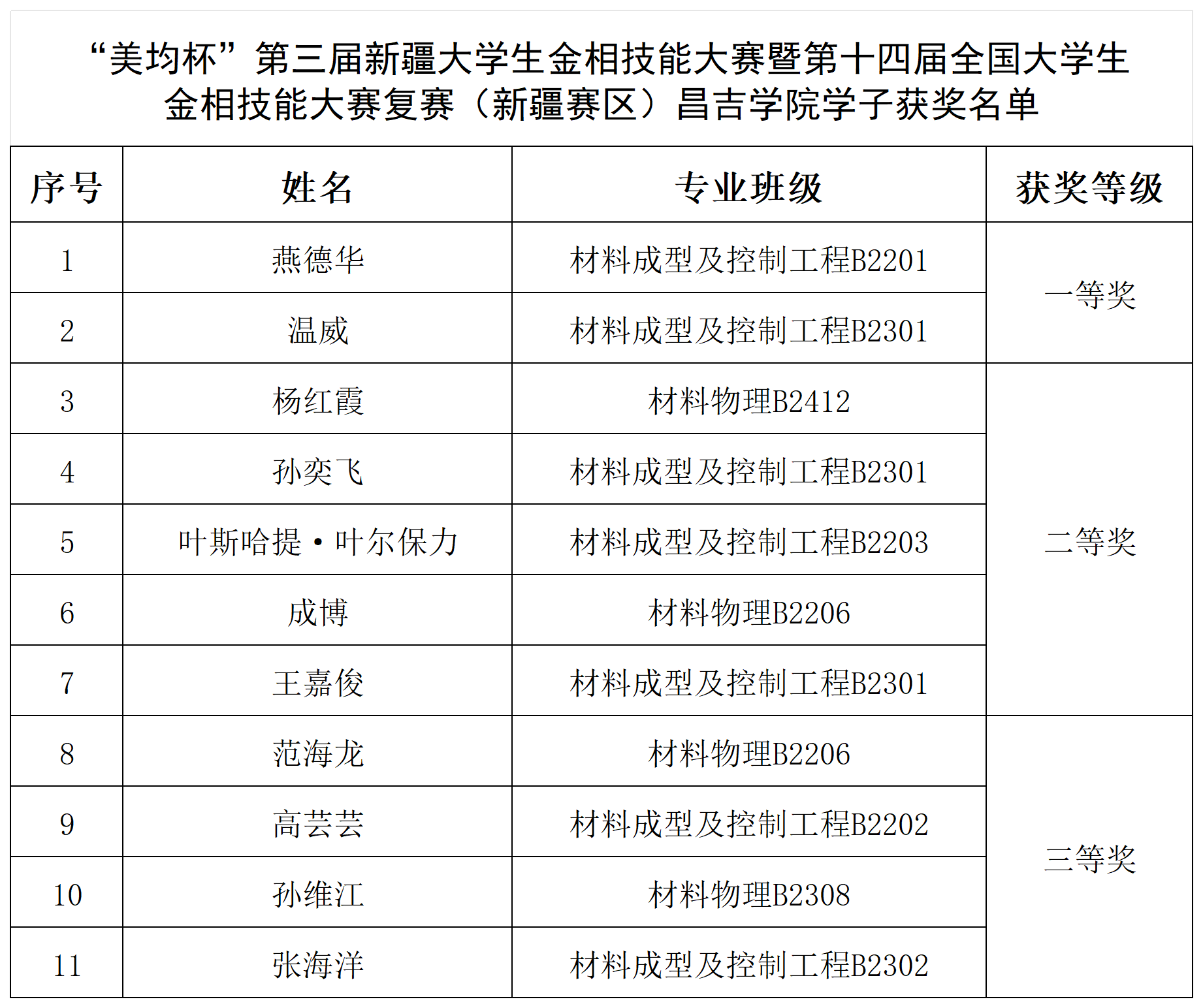 维多利亚(中国品牌)官方网站-Victoria Company