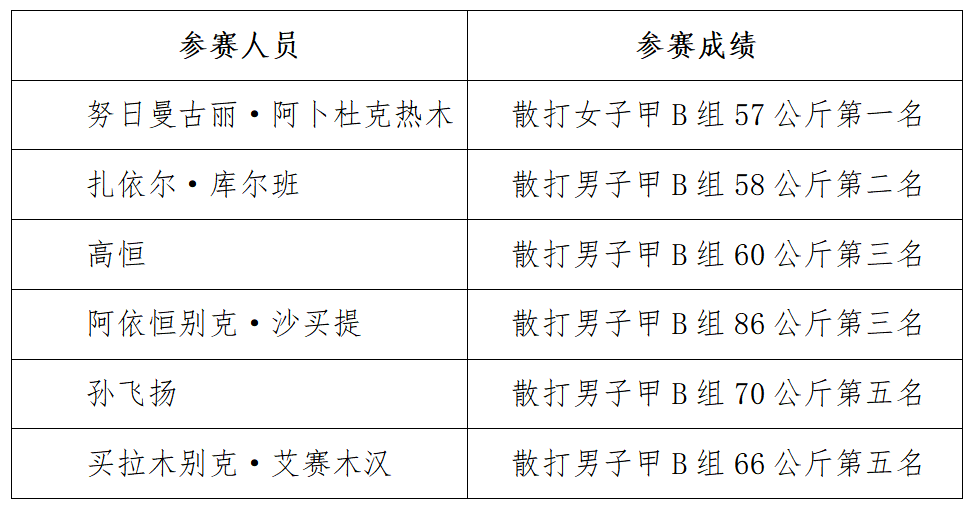 维多利亚(中国品牌)官方网站-Victoria Company