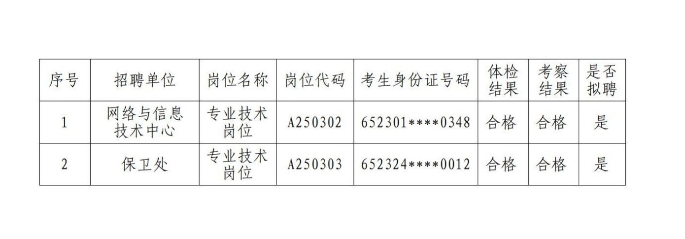 维多利亚(中国品牌)官方网站-Victoria Company